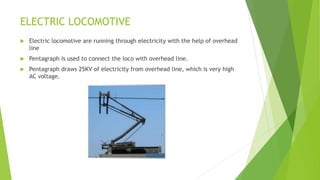 locomotive Haulage presentation