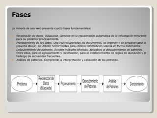 Fases La minería de uso Web presenta cuatro fases fundamentales: Recolección de datos- búsqueda. Consiste en la recuperación automática de la información  relevante para su posterior procesamiento. Procesamiento de los datos. Una vez recuperados los documentos, se ordenan y se preparan para  la próxima etapa;  se utilizan herramientas para obtener información valiosa en forma automática. Descubrimiento de patrones. Existen múltiples técnicas, aplicables al descubrimiento de patrones.  Entre ellas, para el agrupamiento y clasificación, para el establecimiento de reglas de asociación y el hallazgo de secuencias frecuentes. Análisis de patrones. Comprende la interpretación y validación de los patrones. 