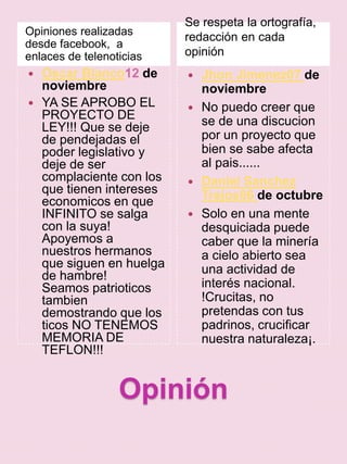 Opinión
Opiniones realizadas
desde facebook, a
enlaces de telenoticias
Se respeta la ortografía,
redacción en cada
opinión
 Oscar Blanco12 de
noviembre
 YA SE APROBO EL
PROYECTO DE
LEY!!! Que se deje
de pendejadas el
poder legislativo y
deje de ser
complaciente con los
que tienen intereses
economicos en que
INFINITO se salga
con la suya!
Apoyemos a
nuestros hermanos
que siguen en huelga
de hambre!
Seamos patrioticos
tambien
demostrando que los
ticos NO TENEMOS
MEMORIA DE
TEFLON!!!
 Jhon Jimenez07 de
noviembre
 No puedo creer que
se de una discucion
por un proyecto que
bien se sabe afecta
al pais......
 Daniel Sanchez
Trejos06 de octubre
 Solo en una mente
desquiciada puede
caber que la minería
a cielo abierto sea
una actividad de
interés nacional.
!Crucitas, no
pretendas con tus
padrinos, crucificar
nuestra naturaleza¡.
 