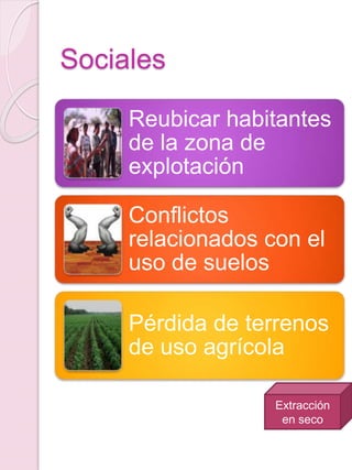 Sociales
Reubicar habitantes
de la zona de
explotación
Conflictos
relacionados con el
uso de suelos
Pérdida de terrenos
de uso agrícola
Extracción
en seco
 