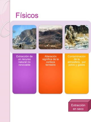 Físicos
Extracción
en seco
Extracción de
un recurso
natural no
renovable
Alteración
significa de la
corteza
terrestre
Contaminación
de la
atmosfera, por
polvo y gases
 