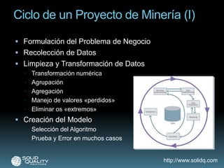 Ciclo de un Proyecto de Minería (I)<br />Formulación del Problema de Negocio<br />Recolección de Datos<br />Limpieza y Tra...