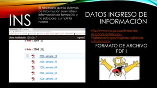 DATOS INGRESO DE
INFORMACIÓN
http://www.ins.gov.co/lineas-de-
accion/Subdireccion-
Vigilancia/sivigila/Paginas/vigilancia-...