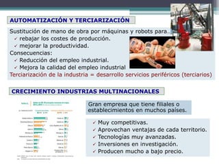 AUTOMATIZACIÓN Y TERCIARIZACIÓN
Sustitución de mano de obra por máquinas y robots para…
 rebajar los costes de producción.
 mejorar la productividad.
Consecuencias:
 Reducción del empleo industrial.
 Mejora la calidad del empleo industrial
Terciarización de la industria = desarrollo servicios periféricos (terciarios)
CRECIMIENTO INDUSTRIAS MULTINACIONALES
Gran empresa que tiene filiales o
establecimientos en muchos países.
 Muy competitivas.
 Aprovechan ventajas de cada territorio.
 Tecnologías muy avanzadas.
 Inversiones en investigación.
 Producen mucho a bajo precio.
 