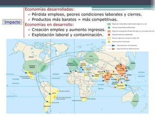 Economías desarrolladas:
 Pérdida empleos, peores condiciones laborales y cierres.
 Productos más baratos = más competitivas.
Economías en desarrollo:
 Creación empleo y aumento ingresos.
 Explotación laboral y contaminación.
Impacto
 