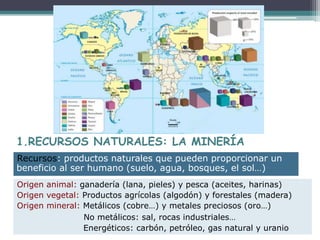 1.RECURSOS NATURALES: LA MINERÍA
Origen animal: ganadería (lana, pieles) y pesca (aceites, harinas)
Origen vegetal: Productos agrícolas (algodón) y forestales (madera)
Origen mineral: Metálicos (cobre…) y metales preciosos (oro…)
No metálicos: sal, rocas industriales…
Energéticos: carbón, petróleo, gas natural y uranio
Recursos: productos naturales que pueden proporcionar un
beneficio al ser humano (suelo, agua, bosques, el sol…)
 