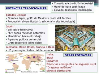 India:
Brasil
Sudáfrica
Potencias emergentes de segundo nivel
“Dragones asiáticos”
Sureste australiano
Japón:
 Eje Tokio-Yokohama
 Muy pocos recursos naturales
 Mentalidad hacia el trabajo
 Agresiva política comercial
 Gran desarrollo tecnológico
POTENCIAS TRADICIONALES
Estados Unidos:
 Grandes lagos, golfo de México y costa del Pacífico
 Producción diversificada (tradicional y alta tecnología)
Alemania, Reino Unido, Francia e Italia:
 UE gran región industrial del mundo
 Consolidada tradición industrial
 Mano de obra cualificada
 Elevado desarrollo tecnológico
OTRAS POTENCIAS
 