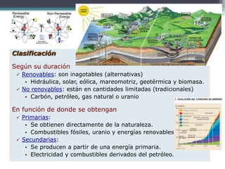 Clasificación
Según su duración
 Renovables: son inagotables (alternativas)
 Hidráulica, solar, eólica, mareomotriz, geotérmica y biomasa.
 No renovables: están en cantidades limitadas (tradicionales)
 Carbón, petróleo, gas natural o uranio
En función de donde se obtengan
 Primarias:
 Se obtienen directamente de la naturaleza.
 Combustibles fósiles, uranio y energías renovables.
 Secundarias:
 Se producen a partir de una energía primaria.
 Electricidad y combustibles derivados del petróleo.
 