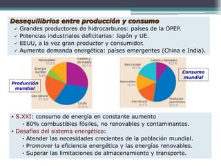 Desequilibrios entre producción y consumo
 Grandes productores de hidrocarburos: países de la OPEP.
 Potencias industriales deficitarias: Japón y UE.
 EEUU, a la vez gran productor y consumidor.
 Aumento demanda energética: países emergentes (China e India).
 S.XXI: consumo de energía en constante aumento
• 80% combustibles fósiles, no renovables y contaminantes.
 Desafíos del sistema energético:
• Atender las necesidades crecientes de la población mundial.
• Promover la eficiencia energética y las energías renovables.
• Superar las limitaciones de almacenamiento y transporte.
Producción
mundial
Consumo
mundial
 