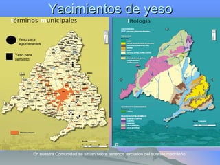 Yacimientos de yesoYacimientos de yeso
En nuestra Comunidad se sitúan sobre terrenos terciarios del sureste madrileño.
Yeso para
aglomerantes
Yeso para
cemento
 