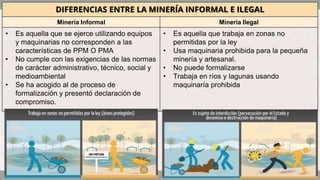 DIFERENCIAS ENTRE LA MINERÍA INFORMAL E ILEGAL
Minería Informal Minería Ilegal
• Es aquella que se ejerce utilizando equipos
y maquinarias no corresponden a las
características de PPM O PMA
• No cumple con las exigencias de las normas
de carácter administrativo, técnico, social y
medioambiental
• Se ha acogido al de proceso de
formalización y presentó declaración de
compromiso.
• Es aquella que trabaja en zonas no
permitidas por la ley
• Usa maquinaria prohibida para la pequeña
minería y artesanal.
• No puede formalizarse
• Trabaja en ríos y lagunas usando
maquinaría prohibida
 
