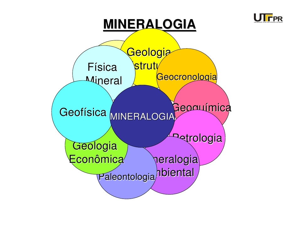 minerais-12-728.jpg?cb=1269069297