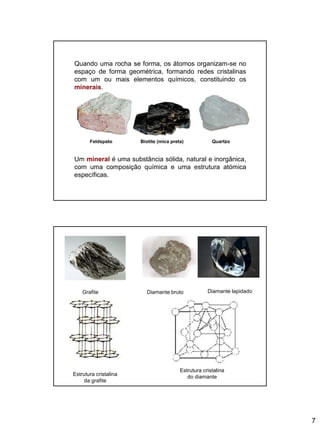 7
Quando uma rocha se forma, os átomos organizam-se no
espaço de forma geométrica, formando redes cristalinas
com um ou mais elementos químicos, constituindo os
minerais.
Um mineral é uma substância sólida, natural e inorgânica,
com uma composição química e uma estrutura atómica
específicas.
QuartzoBiotite (mica preta)Feldspato
Grafite
Estrutura cristalina
da grafite
Diamante bruto Diamante lapidado
Estrutura cristalina
do diamante
 
