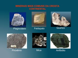 Plagioclásio Feldspato Quartzo
Piroxênio Mica Anfibólio
MINERAIS MAIS COMUNS DA CROSTA
CONTINENTAL
 