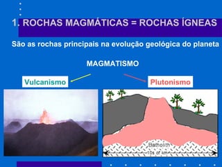 1. ROCHAS MAGMÁTICAS = ROCHAS ÍGNEAS
São as rochas principais na evolução geológica do planeta
MAGMATISMO
Vulcanismo Plutonismo
 