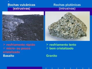 Rochas vulcânicas
(extrusivas)
Rochas plutônicas
(intrusivas)
 resfriamento rápido
 micro- ou pouco
cristalizado
Basalto
 resfriamento lento
 bem cristalizado
Granito
 