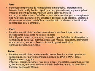 Ferro
• Funções: componente da hemoglobina e mioglobina, importante na
transferência de O2. Fontes: fígado, carnes, gema de ovo, legumes, grãos
integrais ou enriquecidos, vegetais verde-escuros, melaço
escuro, camarão, ostras. Deficiência: anemia ferropriva, perdas sangüíneas
não habituais, parasitas e má absorção. Excesso: lesão tecidual, ulceração
de mucosas, acidose metabólica, dano hepático e alveolar e insuficiência
renal (doses de 3 a 10g/dia).
• Zinco
• Funções: constituinte de diversas enzimas e insulina, importante no
metabolismo dos ácidos nucléicos. Fontes:
leite, fígado, moluscos, arenque, farelo de trigo. Deficiência: alterações na
sensibilidade gustativa, diarréia, depressão mental, paranóias, dermatites
oral e perioral, alopecia. Excesso: irritação gastrintestinal ou
vômitos, deficiência de cobre.
Cobre
• Funções: constituinte de enzimas de ceruroplasmina e ritrocupreína no
sangue; pode ser parte integral da molécula de DNA e RNA. Fontes:
fígado, moluscos, grãos
integrais, cerejas, legumes, rins, aves, ostras, chocolates, castanhas, cereai
s, frutas secas, mariscos, tecidos animais. Deficiência: não há ocorrência.
Excesso: doença de Wilson.
 