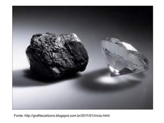 Fonte: http://grafitecarbono.blogspot.com.br/2011/01/inicio.html

 