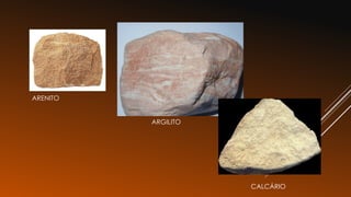 ARENITO
ARGILITO
CALCÁRIO
 