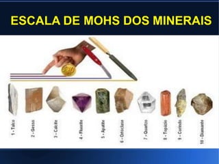 ESCALA DE MOHS DOS MINERAIS
 