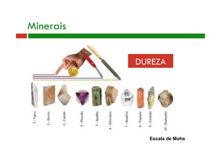 Minerais 
DUREZA 
Escala de Mohs 
 