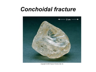 Conchoidal fracture
 
