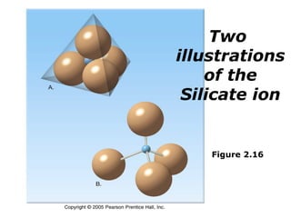 Two
illustrations
    of the
 Silicate ion


    Figure 2.16
 