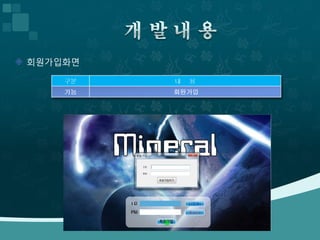 회원가입화면

      구분   내   용
      기능   회원가입
 