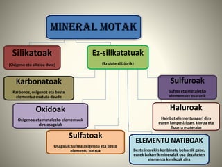 Silikatoak
(Oxigeno eta silizioa dute)
Karbonatoak
Karbonoz, oxigenoz eta beste
elementuz osatuta daude
Sulfuroak
Sufrez eta metalezko
elementuez osaturik
Ez-silikatatuak
(Ez dute siliziorik)
Sulfatoak
Osagaiak:sufrea,oxigenoa eta beste
elementu batzuk
ELEMENTU NATIBOAK
Beste inorekin konbinatu beharrik gabe,
eurek bakarrik mineralak osa dezaketen
elementu kimikoak dira
Oxidoak
Oxigenoa eta metalezko elementuak
dira osagaiak
Haluroak
Hainbat elementu ageri dira
euren konposizioan, kloroa eta
fluorra esaterako
 