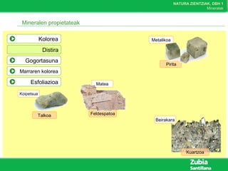 NATURA ZIENTZIAK, DBH 1
Mineralak
Mineralen propietateak
Feldespatoa
Matea
Kuartzoa
Pirita
Kolorea
Distira
Gogortasuna
Talkoa
Koipetsua
Metalikoa
Beirakara
Marraren kolorea
Esfoliazioa
 