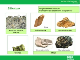 NATURA ZIENTZIAK, DBH 1
Mineralak
Silikatoak Oxigenoa eta silizioa dute.
Granitoaren eta basaltoaren osagaiak dira
Kuartzoa: mineral
bakuna
Feldespatoak
Olibinoa
Mika zuria (moskobita) Mika beltza (biotita)
Buztin-mineralak:
Ortosa
Mikak
 