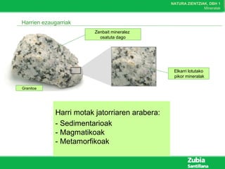 NATURA ZIENTZIAK, DBH 1
Mineralak
Harrien ezaugarriak
Elkarri lotutako
pikor mineralak
Granitoa
Zenbait mineralez
osatuta dago
Harri motak jatorriaren arabera:
- Sedimentarioak
- Magmatikoak
- Metamorfikoak
 