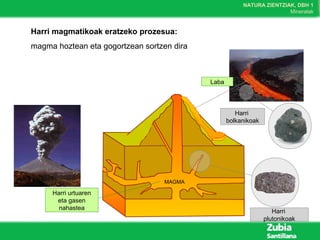 NATURA ZIENTZIAK, DBH 1
Mineralak
Harri magmatikoak eratzeko prozesua:
magma hoztean eta gogortzean sortzen dira
MAGMA
Laba
Harri
bolkanikoak
Harri
plutonikoak
Harri urtuaren
eta gasen
nahastea
 