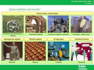 NATURA ZIENTZIAK, DBH 1
Mineralak
Zertan erabiltzen dira harriak?
Eraikuntzako material gisa
Apaingarriak egiteko
Marmola
Ontziak egiteko Erregai gisa Industria kimikoa
PlastikoakPetrolioaBuztina
Hormigoia, metala, beiraZementua, igeltsua, eskaiolaGranitozko blokeakGranitozko eta hareharrizko
blokeak
 