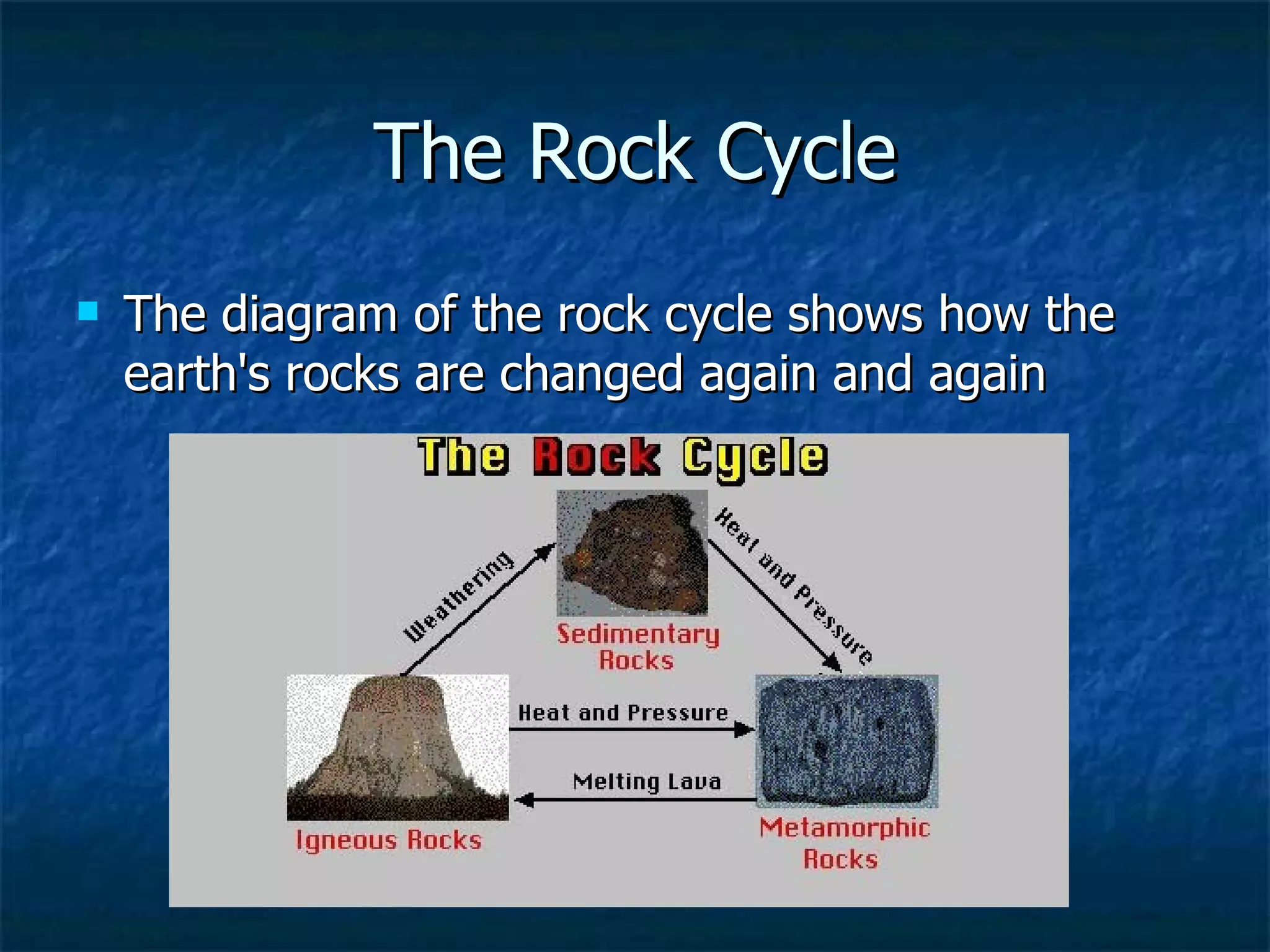 The Rock Cycle The diagram of the rock cycle shows how the earth's rocks are changed again and again 