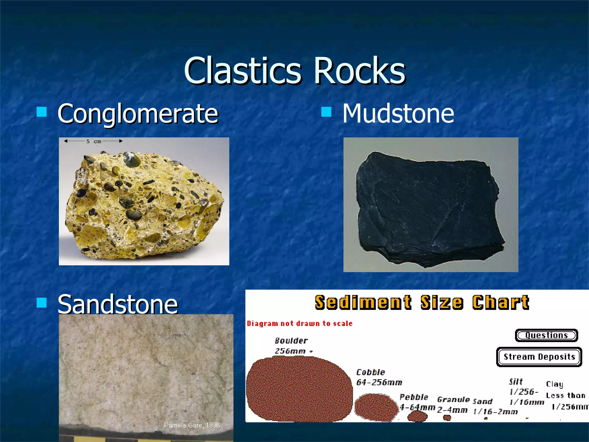 Clastics Rocks Conglomerate Sandstone Mudstone 