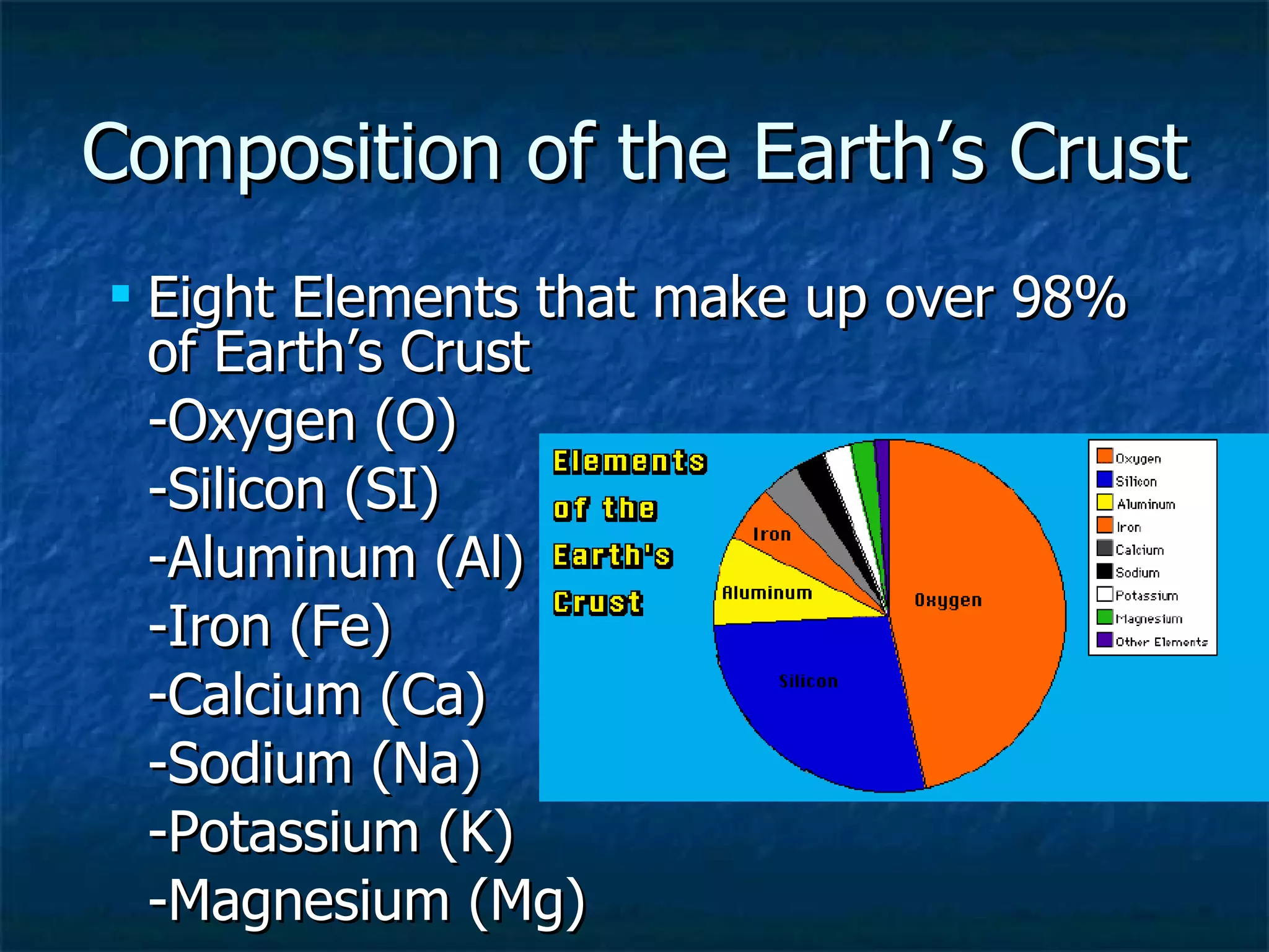 Composition of the Earth’s Crust Eight Elements that make up over 98% of Earth’s Crust -Oxygen (O) -Silicon (SI) -Aluminum (Al) -Iron (Fe) -Calcium (Ca) -Sodium (Na) -Potassium (K) -Magnesium (Mg) 