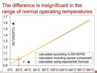 Therearetwogaps in thestandards:Whichreallyarethefireconditions, andhowrealisticarethedefinedtestmethodstosimulatethese?