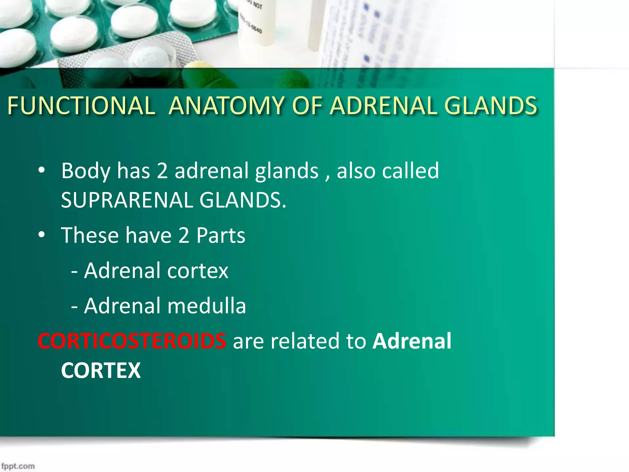 FUNCTIONAL ANATOMY OF ADRENAL GLANDS
• Body has 2 adrenal glands , also called
SUPRARENAL GLANDS.
• These have 2 Parts
- Adrenal cortex
- Adrenal medulla
CORTICOSTEROIDS are related to Adrenal
CORTEX
 