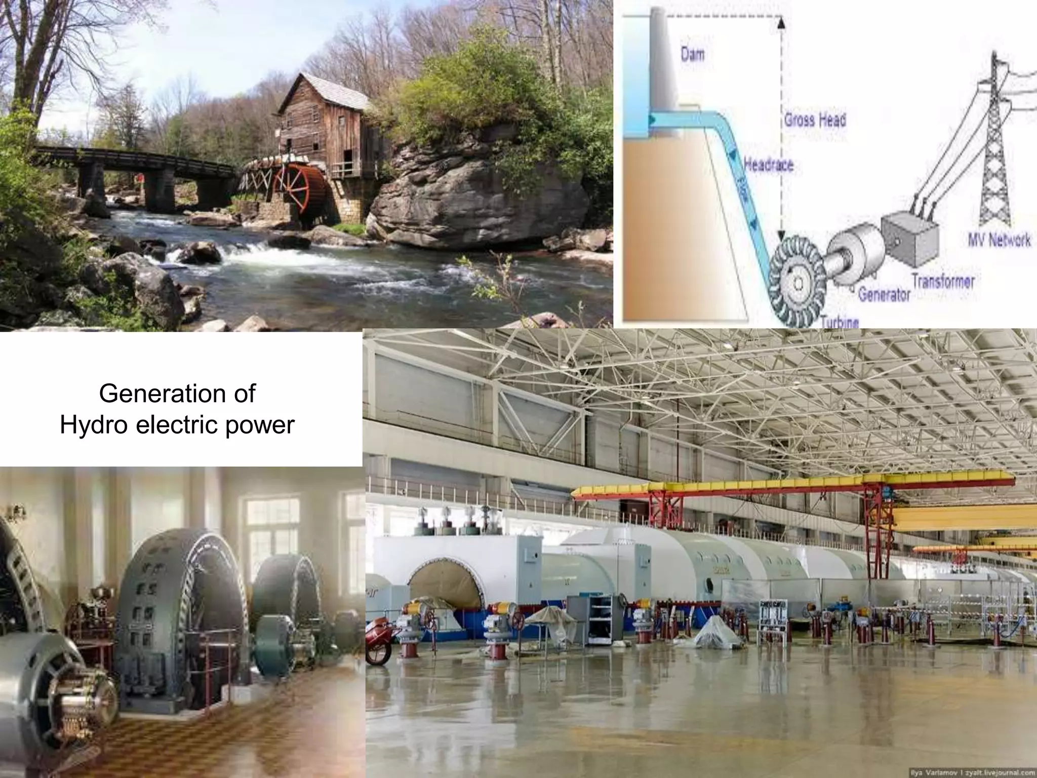 Generation of
Hydro electric power
 