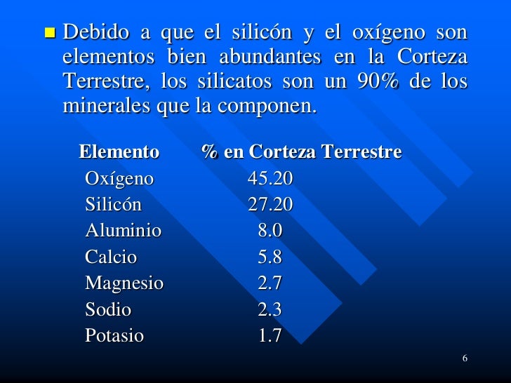 Las revocaciones sobre los medios por el aumento del pene