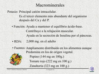 Macrominerales
Potasio: Principal catión intracelular.
         Es el tercer elemento más abundante del organismo
         después del Ca y del P.
         • Función: Ayuda a mantener el equilibrio ácido-base.
                    Contribuye a la relajación muscular.
                    Ayuda en la secreción de Insulina por el páncreas.
          • RDA:                       2,000 mg. en el adulto

          • Fuentes: Ampliamente distribuido en los alimentos aunque
                     Predomina en los de origen vegetal.
                        Pepino (144 mg en 100g.)
                       Tomate rojo (222 mg en 100 g.)
                        Zanahoria (323 mg en 100 g.)
FACSA / Medicina / Bioquímica / Minerales             Dr. Alejandro Gil
 