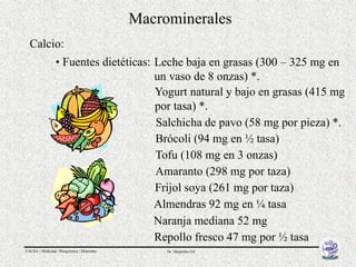 Macrominerales
  Calcio:
                 • Fuentes dietéticas: Leche baja en grasas (300 – 325 mg en
                                       un vaso de 8 onzas) *.
                                       Yogurt natural y bajo en grasas (415 mg
                                       por tasa) *.
                                       Salchicha de pavo (58 mg por pieza) *.
                                       Brócoli (94 mg en ½ tasa)
                                       Tofu (108 mg en 3 onzas)
                                       Amaranto (298 mg por taza)
                                       Frijol soya (261 mg por taza)
                                       Almendras 92 mg en ¼ tasa
                                       Naranja mediana 52 mg
                                       Repollo fresco 47 mg por ½ tasa
FACSA / Medicina / Bioquímica / Minerales        Dr. Alejandro Gil
 