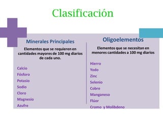 Clasificación
 