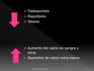 Osteoporosis
 Raquitismo
 Tetania
 Aumento del calcio en sangre y
orina.
 Depósitos de calcio extra-óseos.
Hosp. Dr.Alejandro Cabral
 