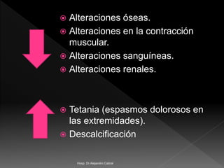  Alteraciones óseas.
 Alteraciones en la contracción
muscular.
 Alteraciones sanguíneas.
 Alteraciones renales.
 Tetania (espasmos dolorosos en
las extremidades).
 Descalcificación
Hosp. Dr.Alejandro Cabral
 