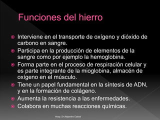  Interviene en el transporte de oxígeno y dióxido de
carbono en sangre.
 Participa en la producción de elementos de la
sangre como por ejemplo la hemoglobina.
 Forma parte en el proceso de respiración celular y
es parte integrante de la mioglobina, almacén de
oxígeno en el músculo.
 Tiene un papel fundamental en la síntesis de ADN,
y en la formación de colágeno.
 Aumenta la resistencia a las enfermedades.
 Colabora en muchas reacciones químicas.
Hosp. Dr.Alejandro Cabral
 
