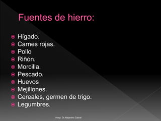  Hígado.
 Carnes rojas.
 Pollo
 Riñón.
 Morcilla.
 Pescado.
 Huevos
 Mejillones.
 Cereales, germen de trigo.
 Legumbres.
Hosp. Dr.Alejandro Cabral
 