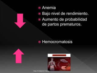  Anemia
 Bajo nivel de rendimiento.
 Aumento de probabilidad
de partos prematuros.
 Hemocromatosis
Hosp. Dr.Alejandro Cabral
 