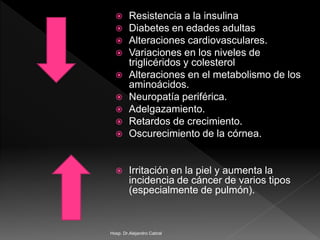  Resistencia a la insulina
 Diabetes en edades adultas
 Alteraciones cardiovasculares.
 Variaciones en los niveles de
triglicéridos y colesterol
 Alteraciones en el metabolismo de los
aminoácidos.
 Neuropatía periférica.
 Adelgazamiento.
 Retardos de crecimiento.
 Oscurecimiento de la córnea.
 Irritación en la piel y aumenta la
incidencia de cáncer de varios tipos
(especialmente de pulmón).
Hosp. Dr.Alejandro Cabral
 